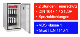 Wertschutztresore Format Gemini Pro mit Widerstandsgrad I nach EN 1143-1 ECB-S VDS Klasse
