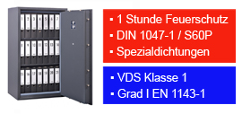 Tresor Format Paper Star Pro VDS S 60 P DIN EN 1047-1