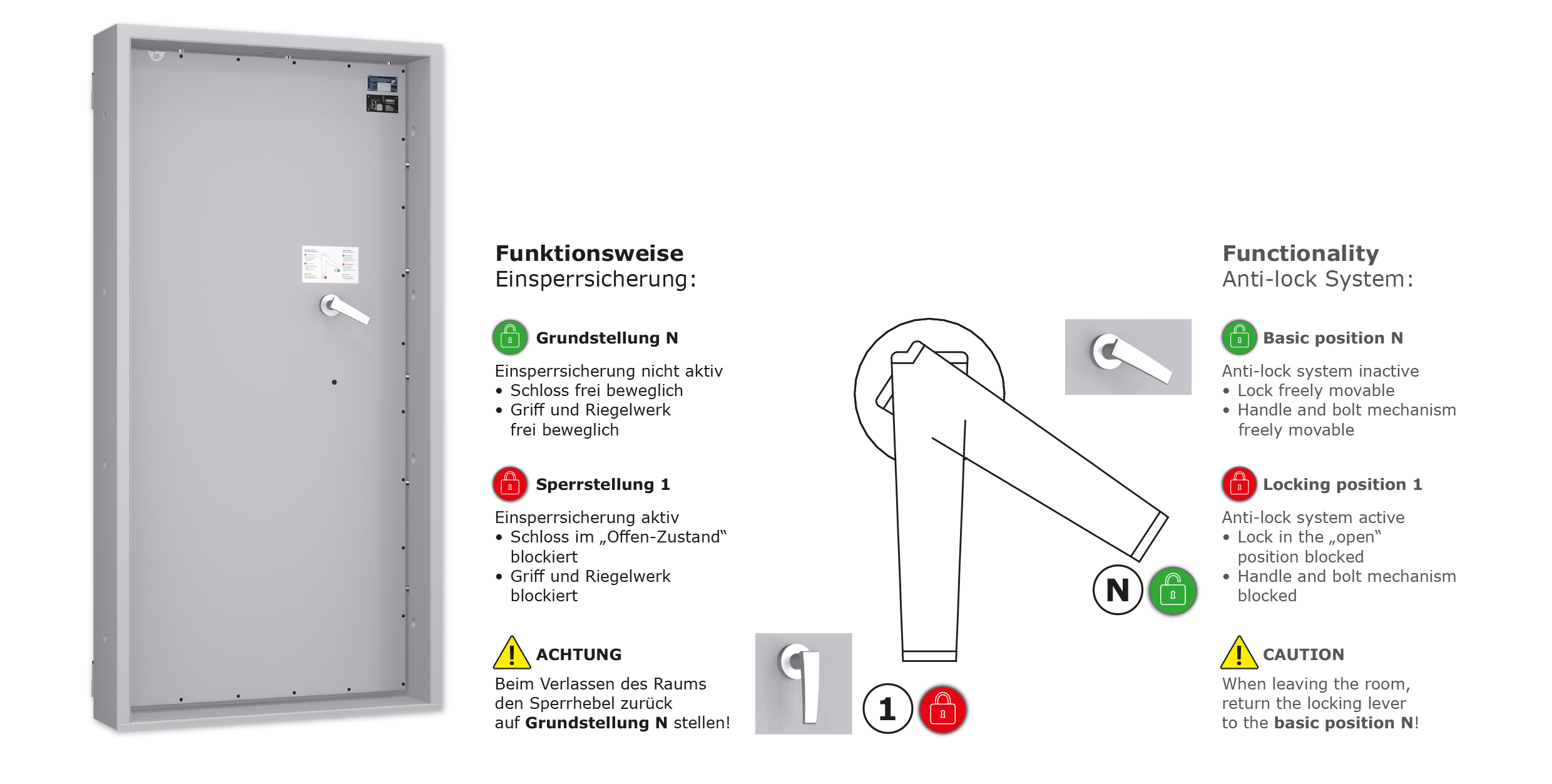 Einsperrsicherung Waffenraumtür FORMAT FT 1
