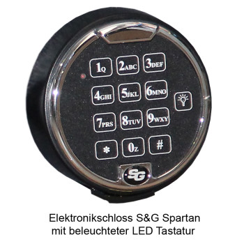 Zahlenschloss S und G