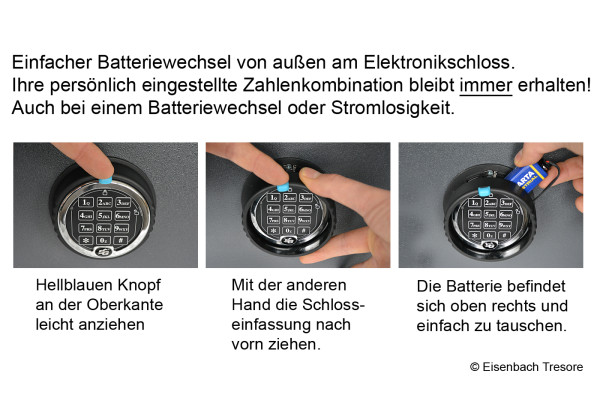 Möbeltresor Format M 410 als Möbeleinsatztresor