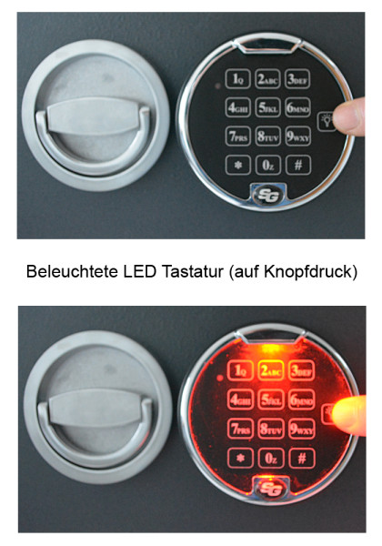 Tresor Brandschutz Feuerschutz